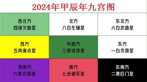 苏民峰2024